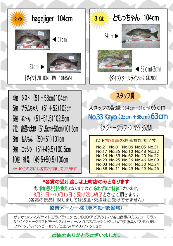 つりぐの岡林 高知の釣りはおまかせ フィッシングからアウトドアまで揃う専門店