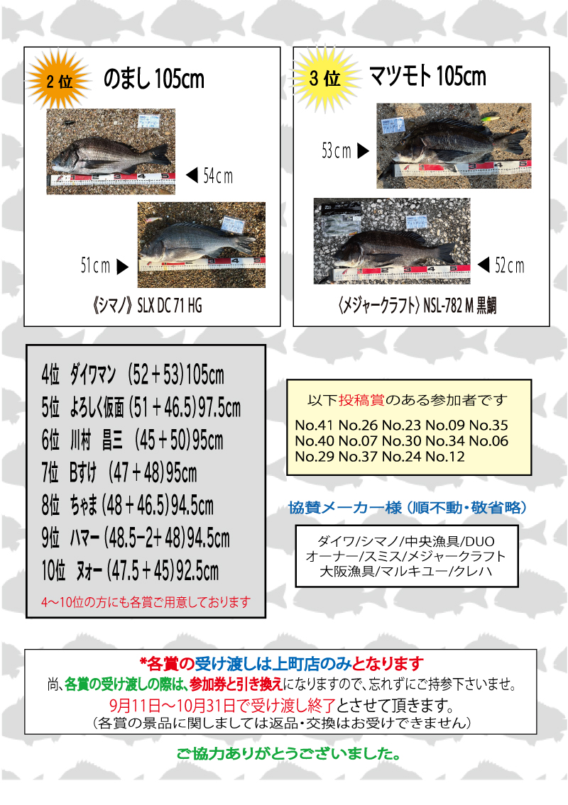 第15回チヌルアー釣りフォトダービー