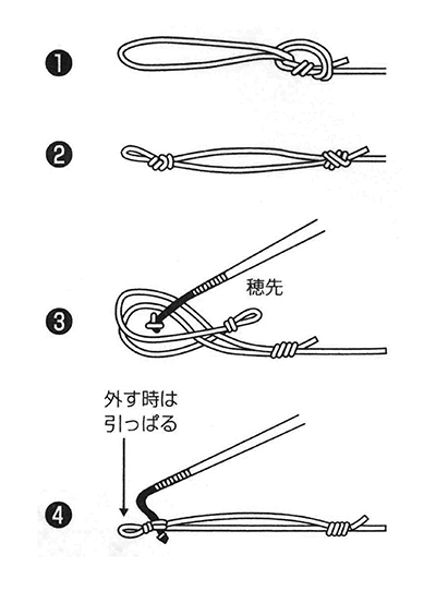 穂先乳輪結び