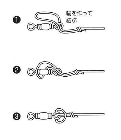 ヨリモドシの結び方A